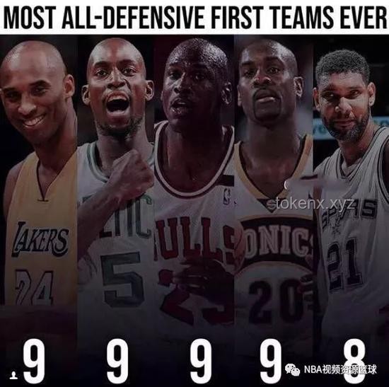 NBA历史防守五巨头的未来影响与趋势预测